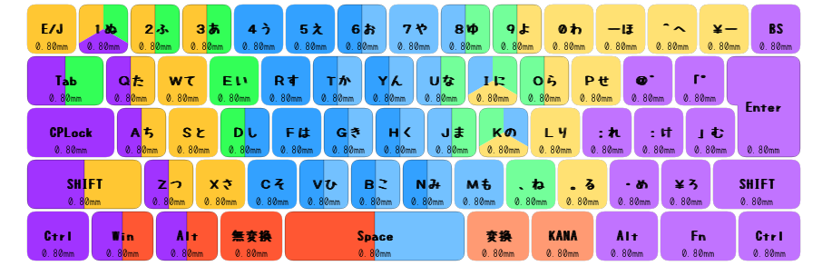 運指表画像