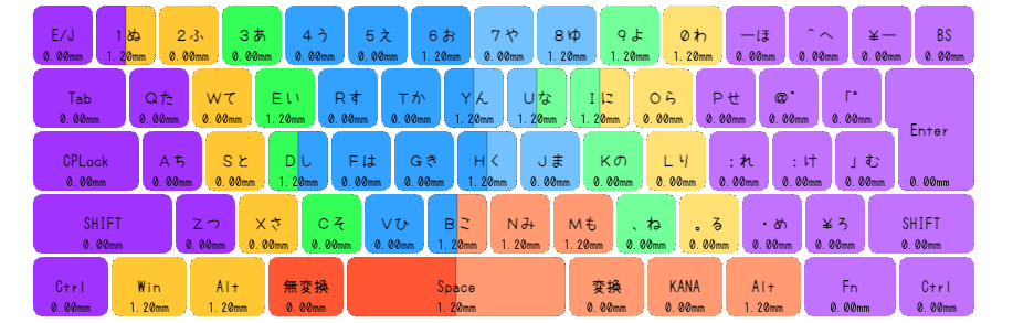 運指表画像