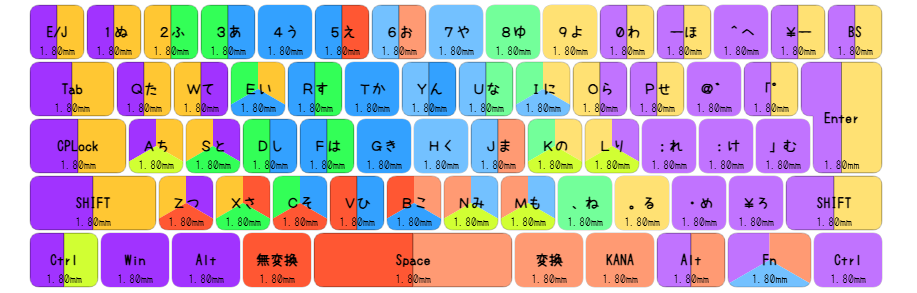 運指表画像