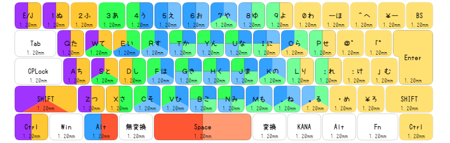運指表画像