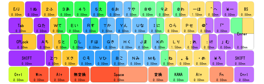 運指表画像
