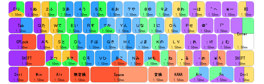 運指表画像