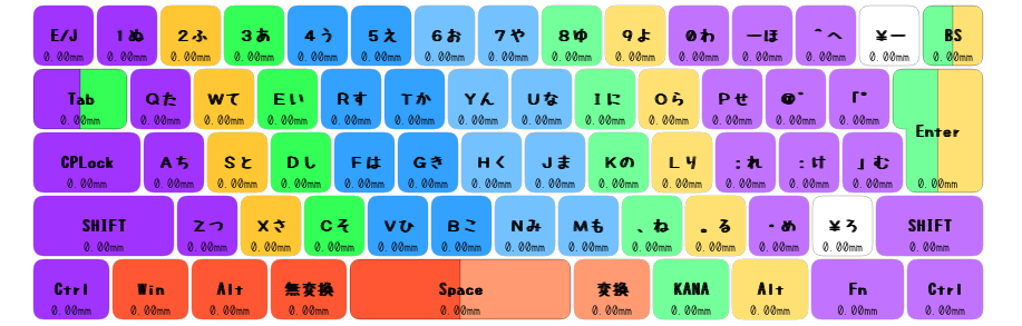 運指表画像