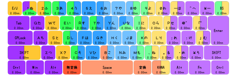 運指表画像