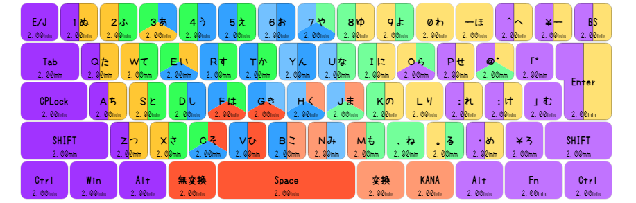 運指表画像