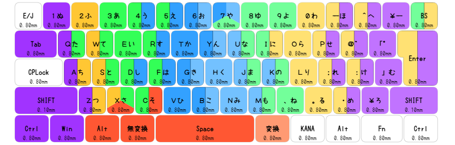 運指表画像