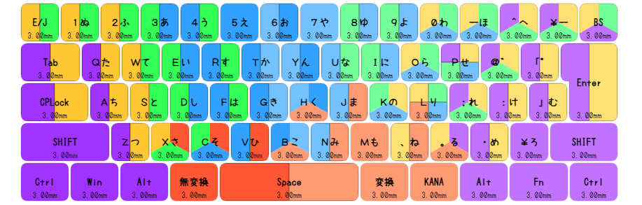 運指表画像