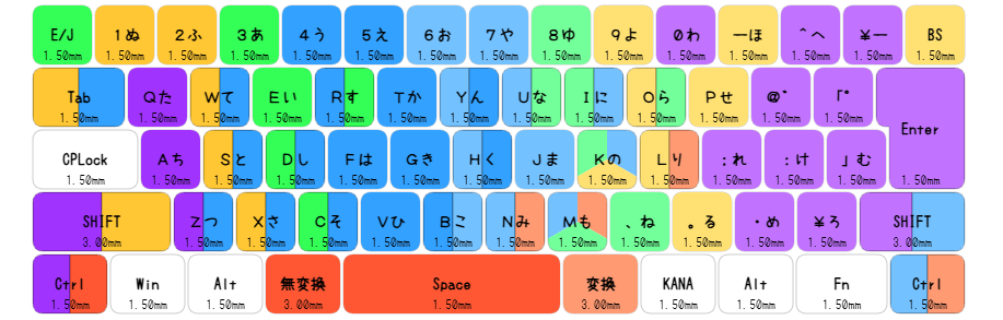 運指表画像