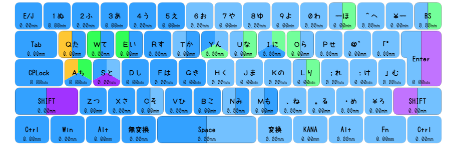 運指表画像