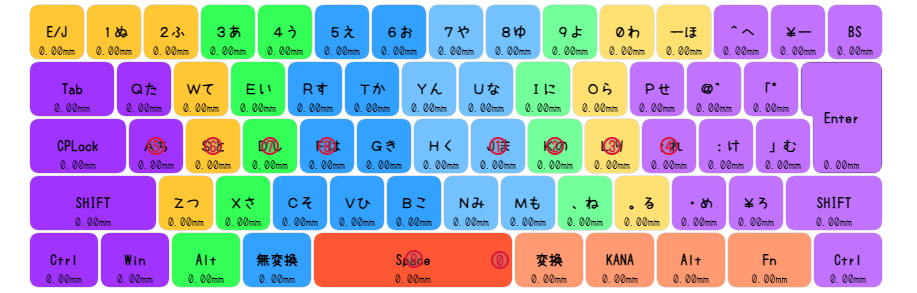 運指表画像